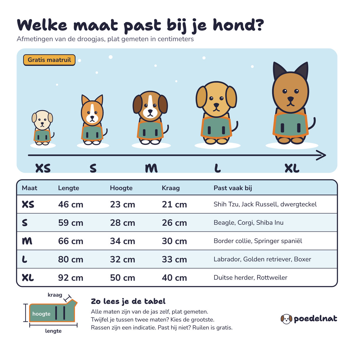 Droogjas van Poedelnat